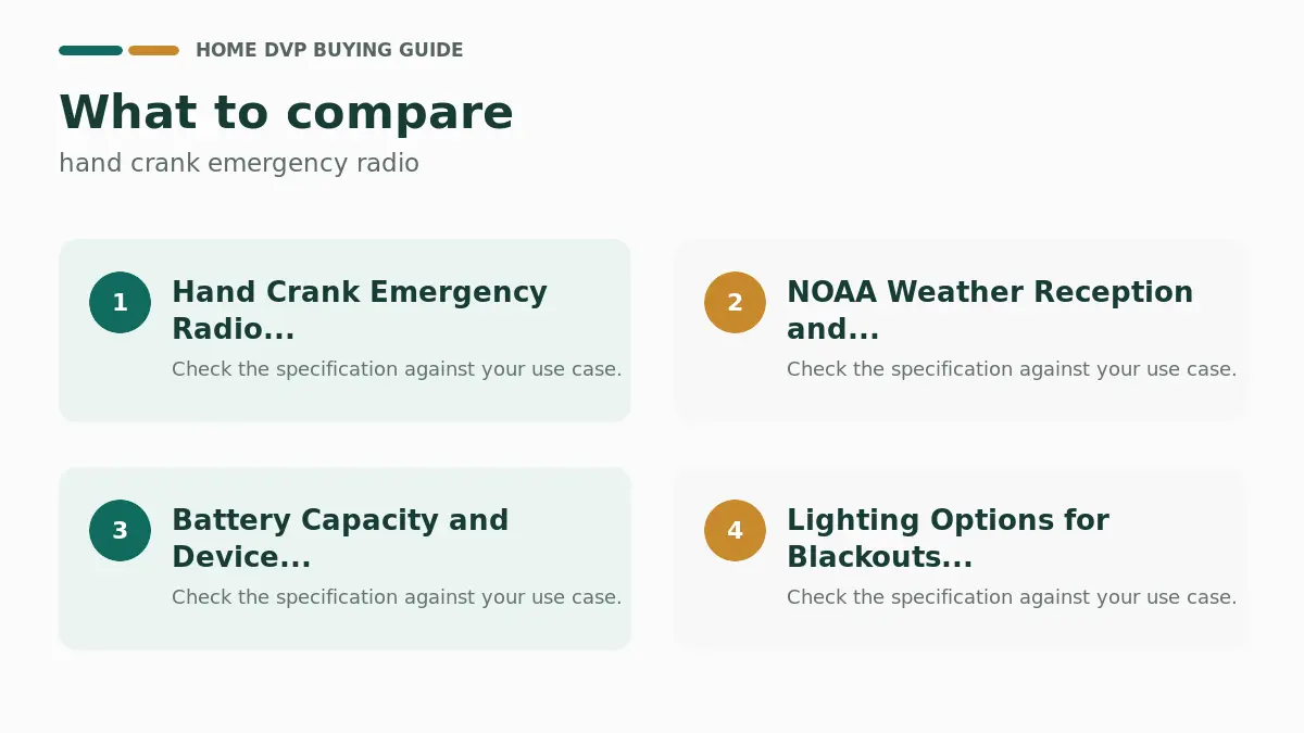 Key factors to compare when choosing hand crank emergency radio