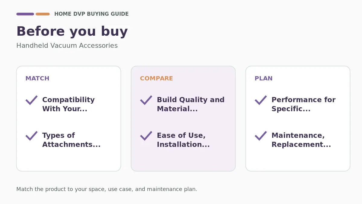 Pre-purchase checklist for comparing Handheld Vacuum Accessories