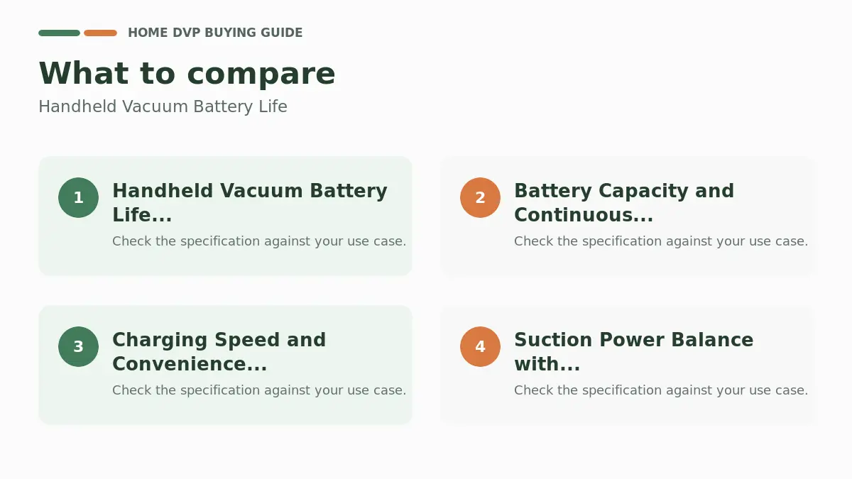 Key factors to compare when choosing Handheld Vacuum Battery Life