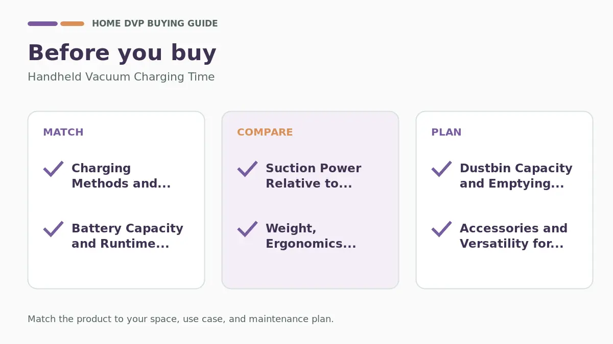 Handheld Vacuum Charging Time 2026 2 Pre-purchase checklist for comparing Handheld Vacuum Charging Time