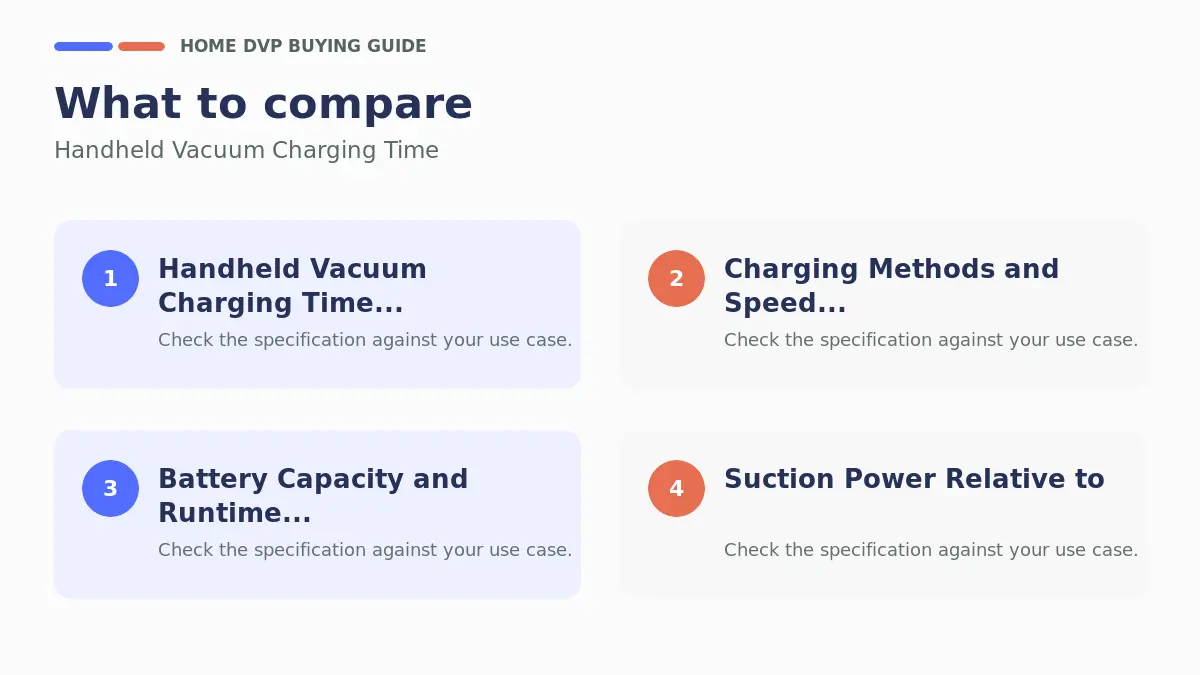Handheld Vacuum Charging Time 2026 1 Key factors to compare when choosing Handheld Vacuum Charging Time