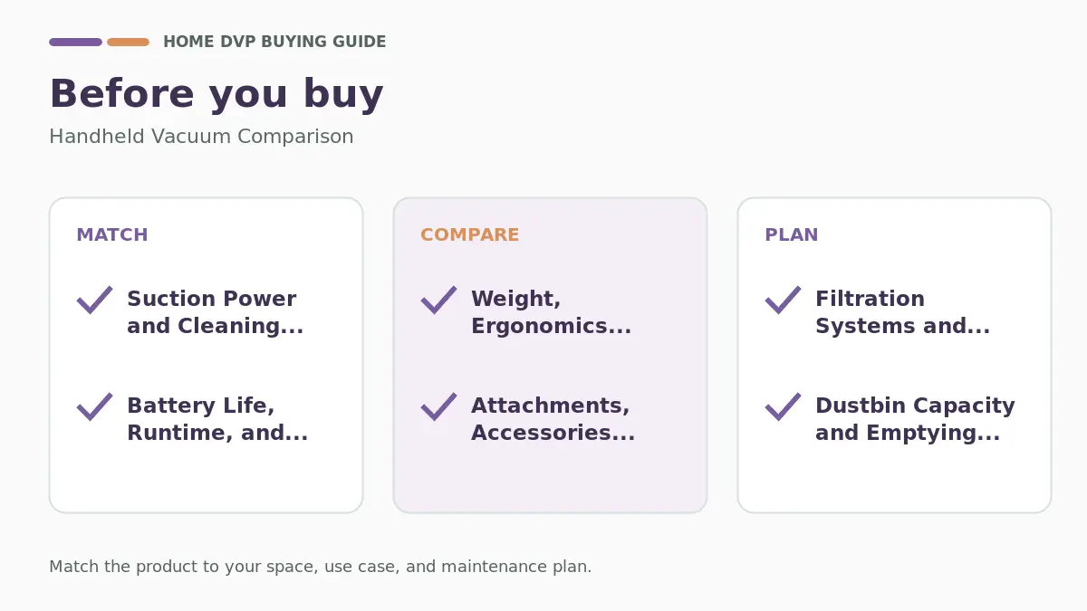 Handheld Vacuum Comparison: Features That Matter 2 Pre-purchase checklist for comparing Handheld Vacuum Comparison