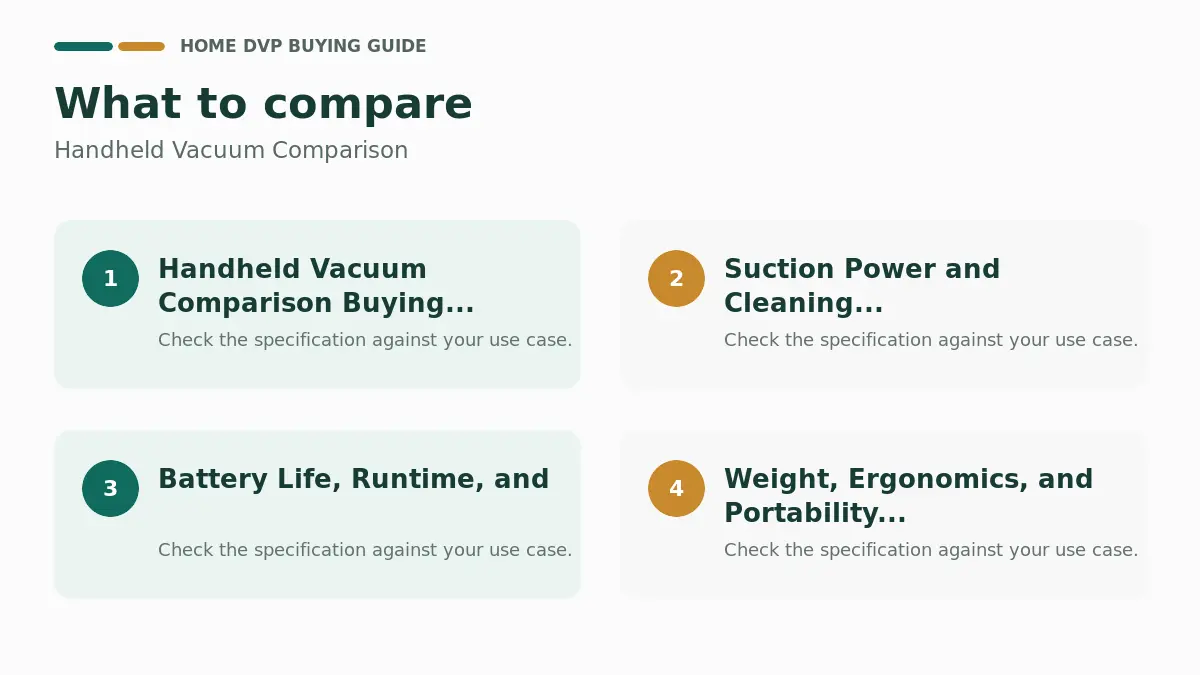 Handheld Vacuum Comparison: Features That Matter 1 Key factors to compare when choosing Handheld Vacuum Comparison
