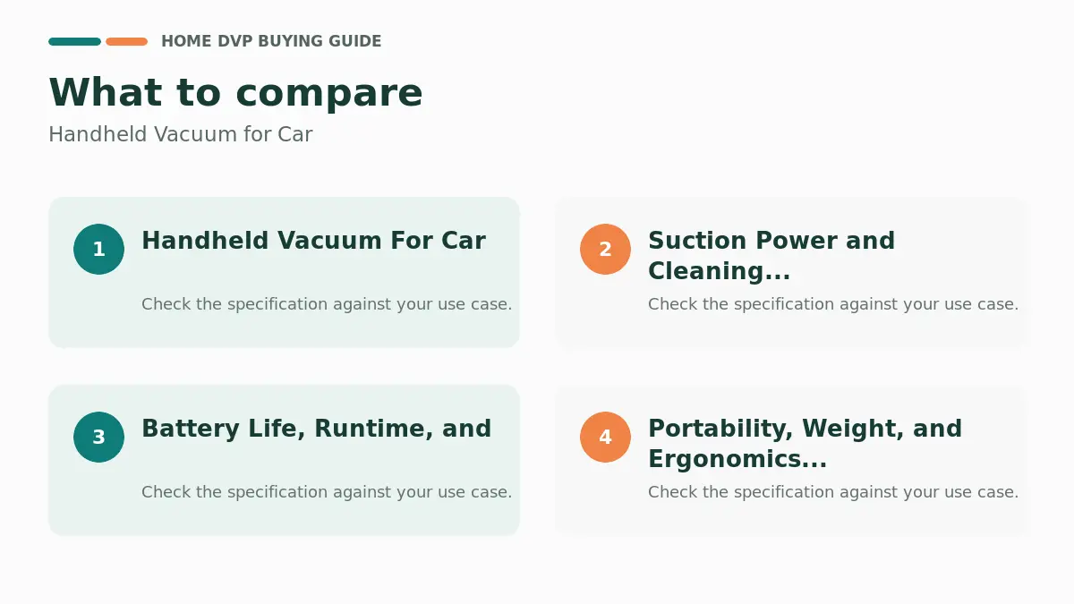 Handheld Vacuum For Car 2026: Reviews & Buying Guide 1 Key factors to compare when choosing Handheld Vacuum for Car