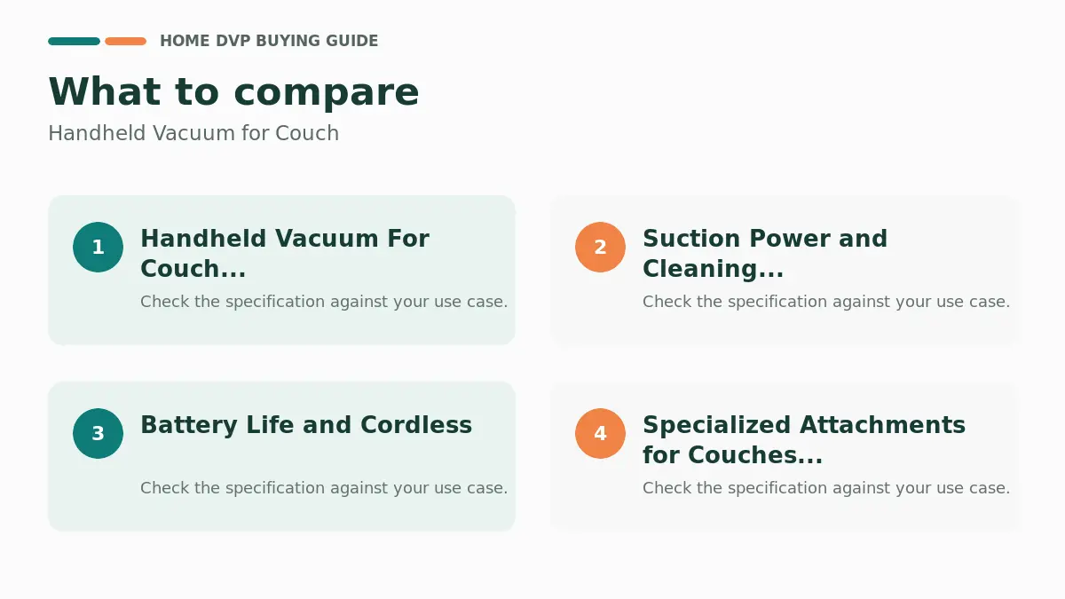 Key factors to compare when choosing Handheld Vacuum for Couch