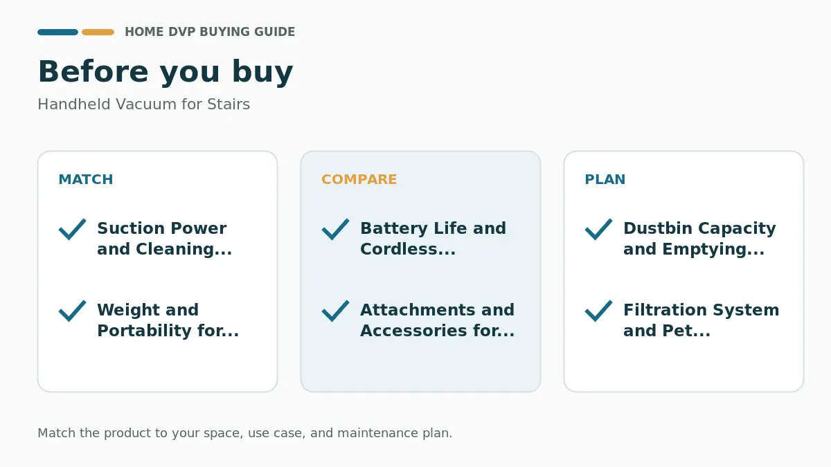 Pre-purchase checklist for comparing Handheld Vacuum for Stairs