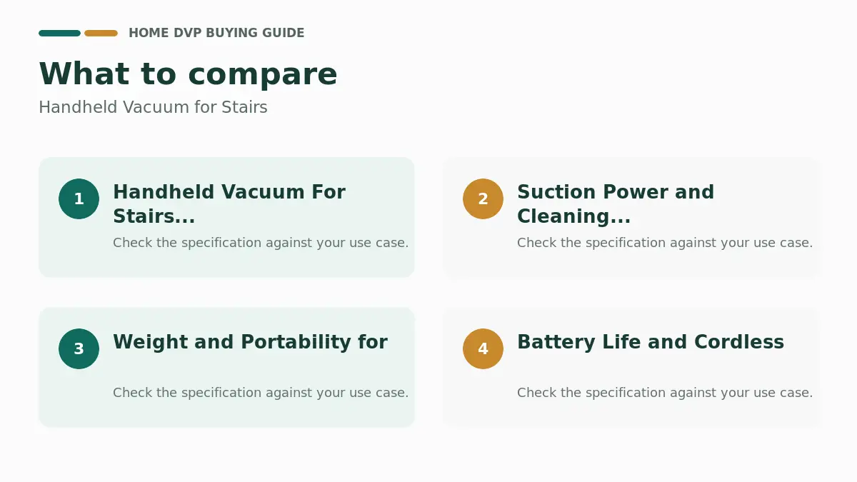 Key factors to compare when choosing Handheld Vacuum for Stairs