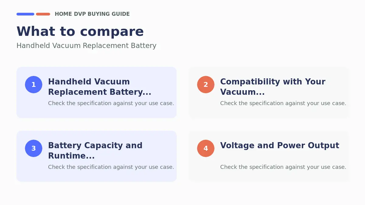 Key factors to compare when choosing Handheld Vacuum Replacement Battery