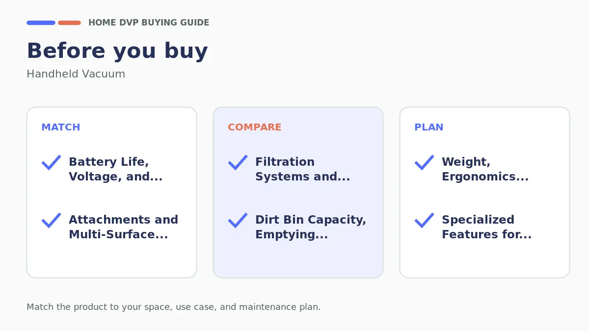 Handheld Vacuums for Cars and Stairs: Pet Hair, Hardwood & Carpets Compared 2 Pre-purchase checklist for comparing Handheld Vacuum