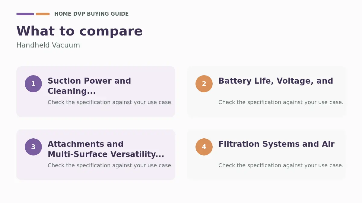Handheld Vacuums for Cars and Stairs: Pet Hair, Hardwood & Carpets Compared 1 Key factors to compare when choosing Handheld Vacuum
