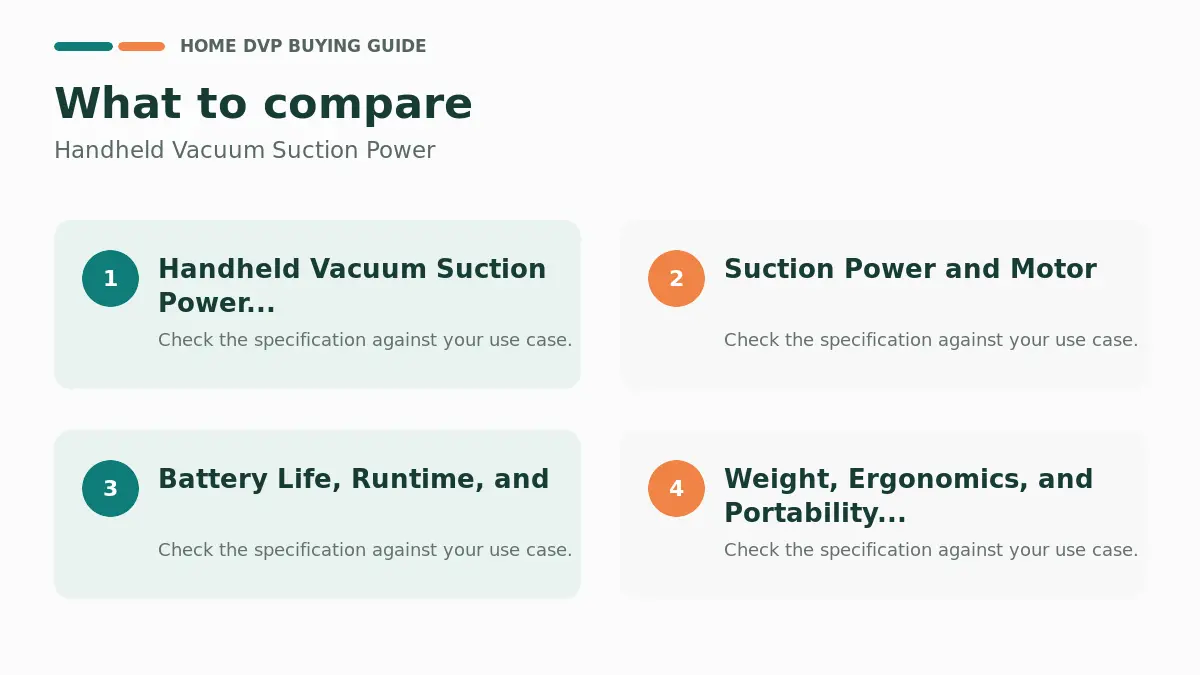 Handheld Vacuum Suction Power %year% 1 Key factors to compare when choosing Handheld Vacuum Suction Power