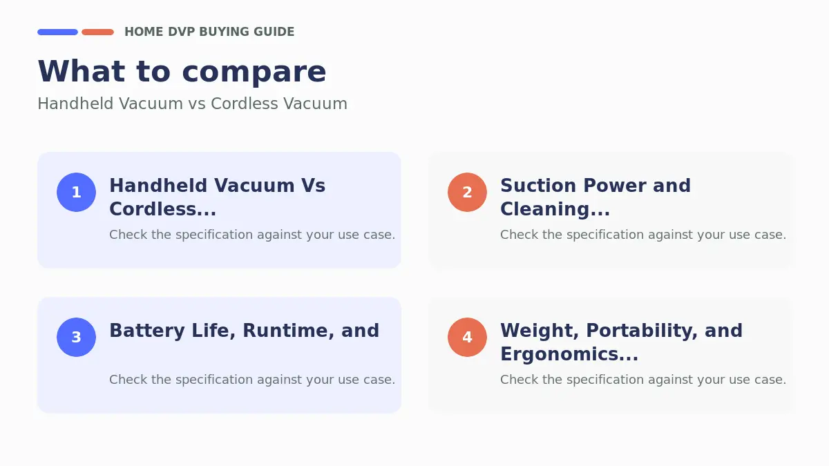 Key factors to compare when choosing Handheld Vacuum vs Cordless Vacuum