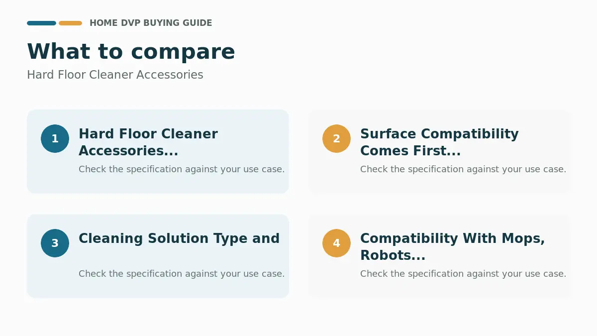 Key factors to compare when choosing Hard Floor Cleaner Accessories
