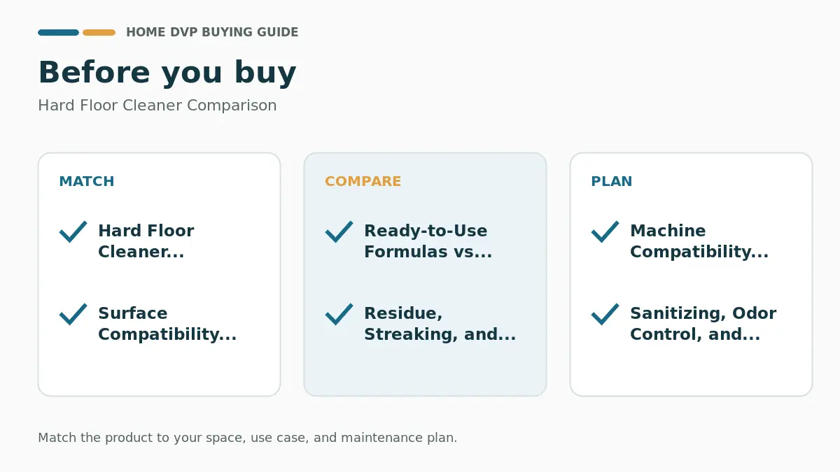 Pre-purchase checklist for comparing Hard Floor Cleaner Comparison