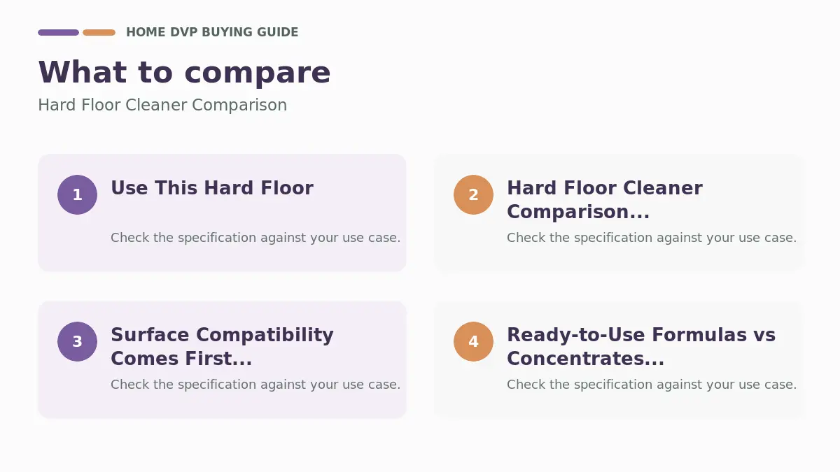 Key factors to compare when choosing Hard Floor Cleaner Comparison