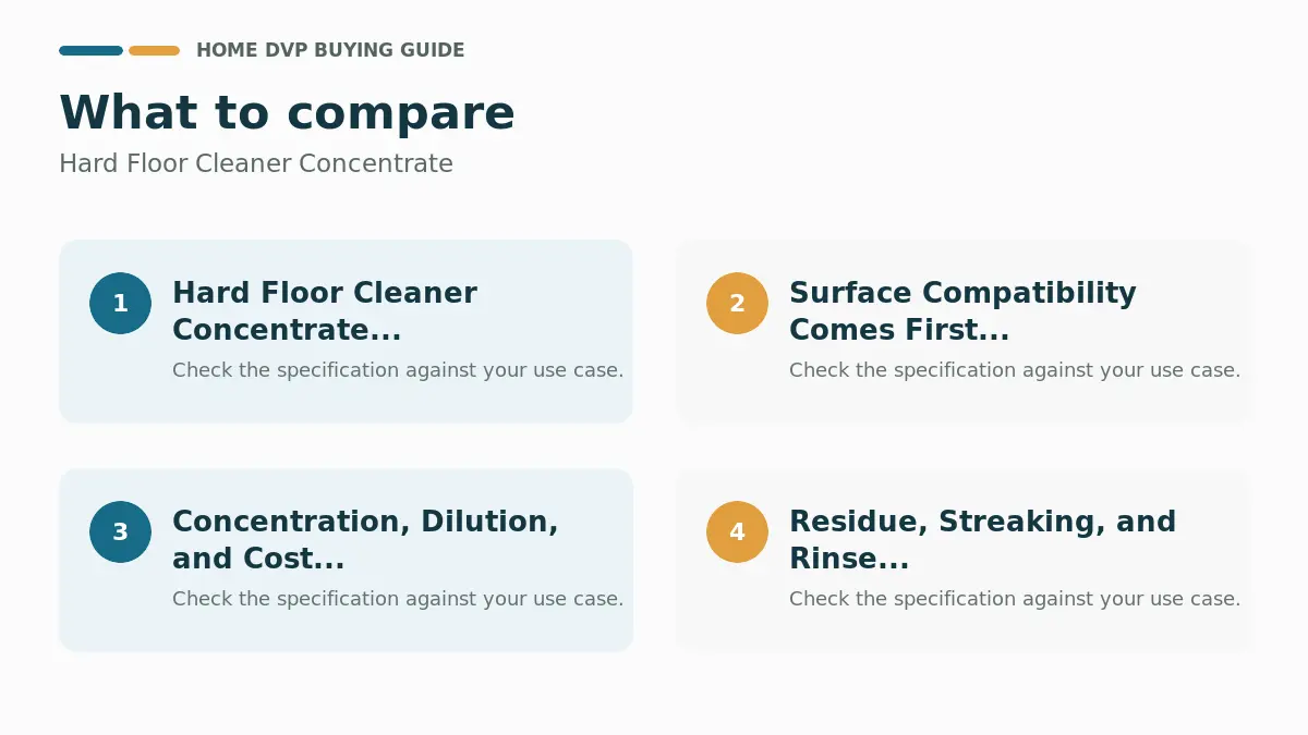 Key factors to compare when choosing Hard Floor Cleaner Concentrate