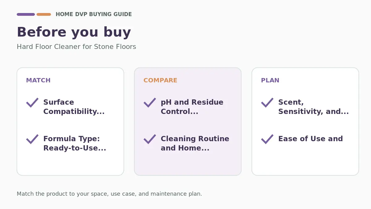 Pre-purchase checklist for comparing Hard Floor Cleaner for Stone Floors