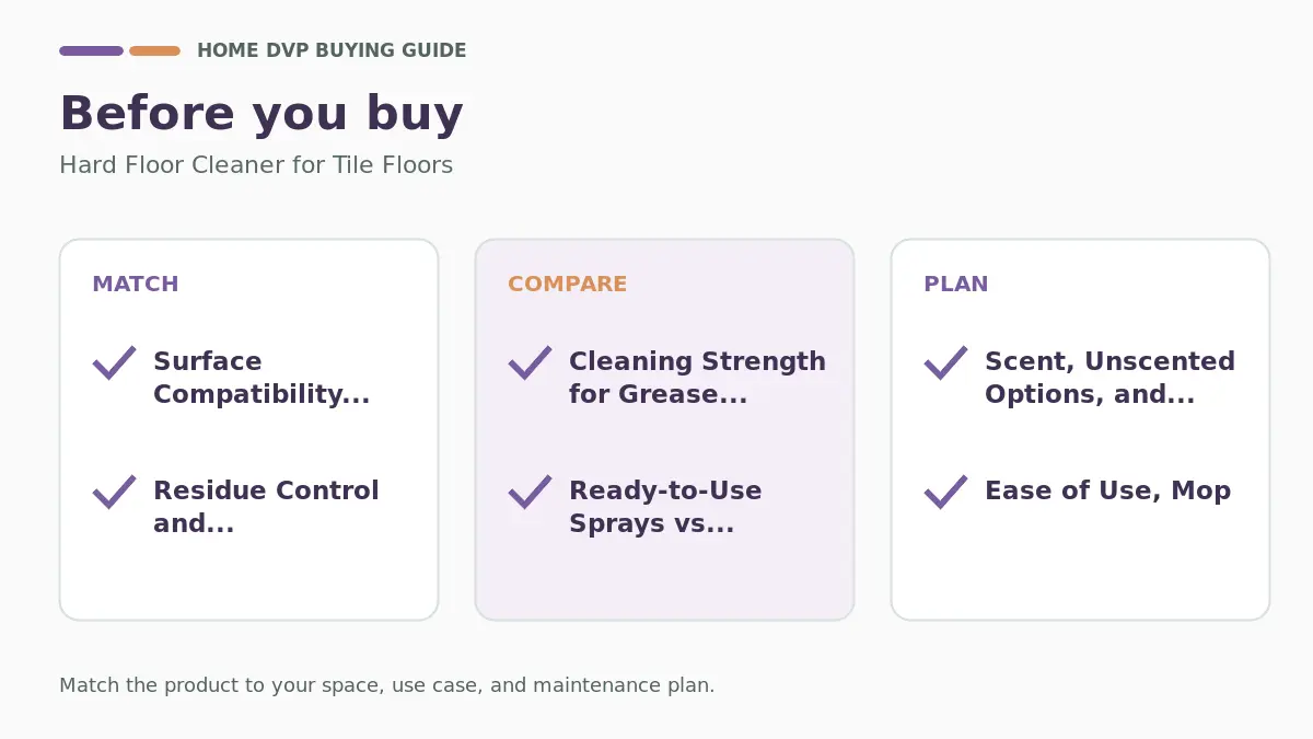 Pre-purchase checklist for comparing Hard Floor Cleaner for Tile Floors
