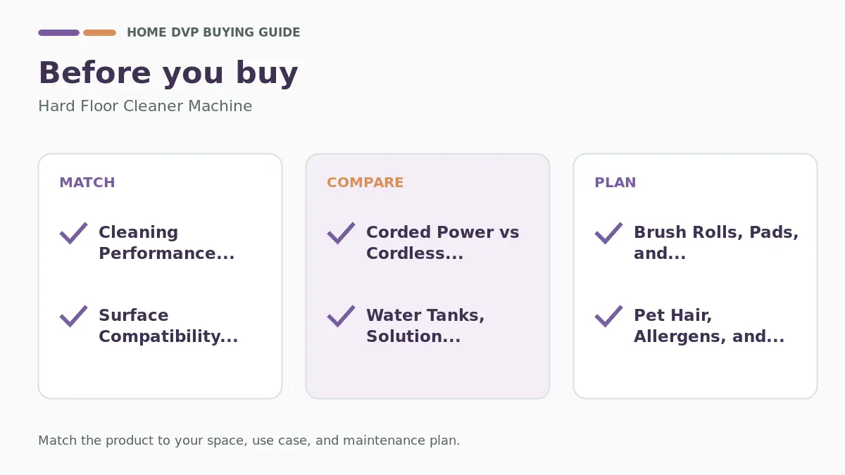 Pre-purchase checklist for comparing Hard Floor Cleaner Machine