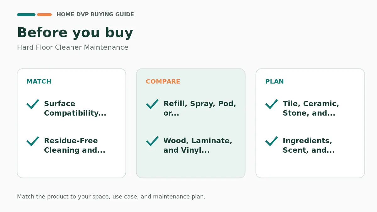 Pre-purchase checklist for comparing Hard Floor Cleaner Maintenance