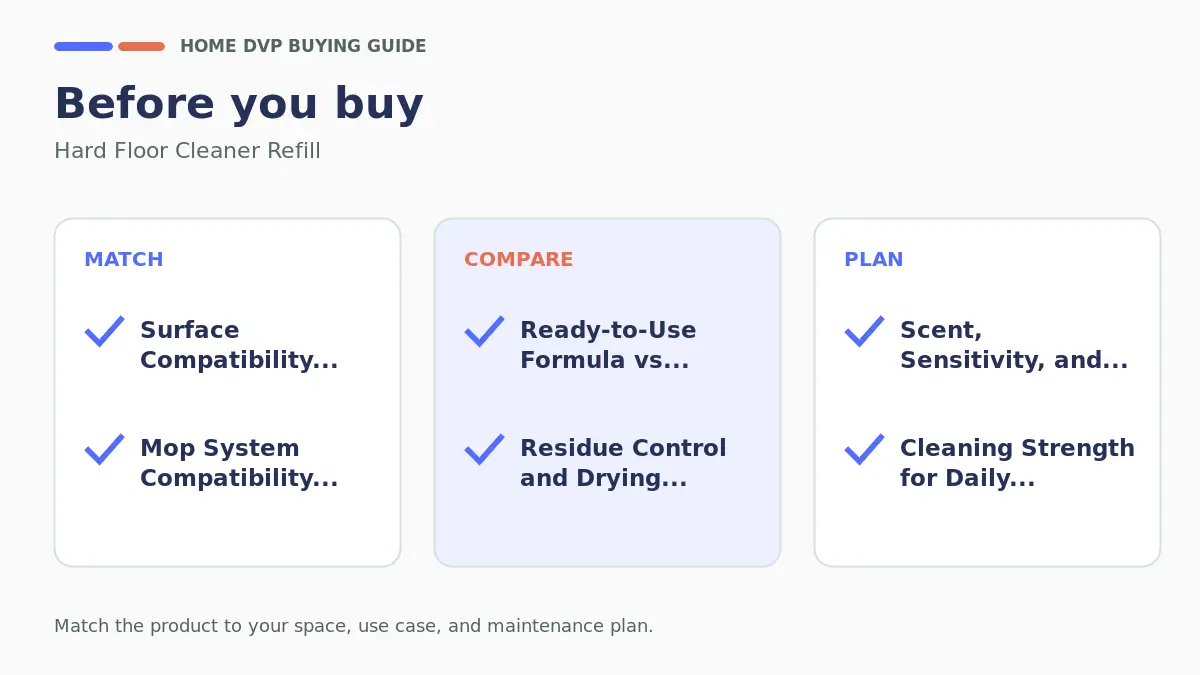 Pre-purchase checklist for comparing Hard Floor Cleaner Refill