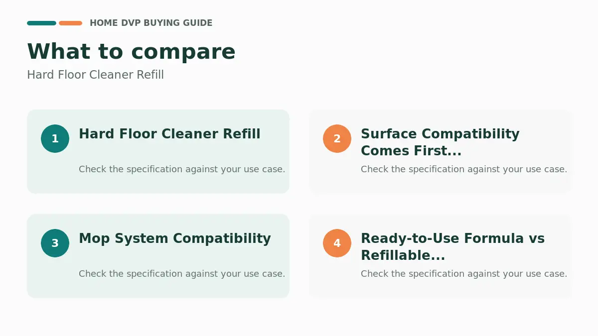 Key factors to compare when choosing Hard Floor Cleaner Refill