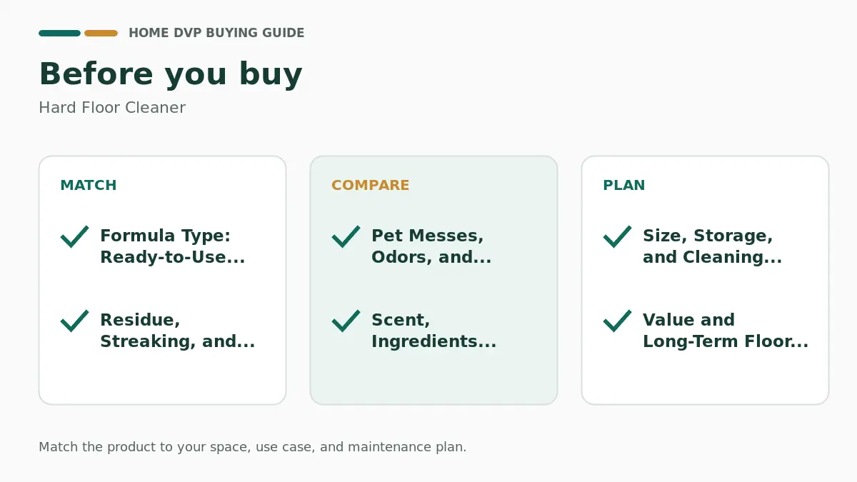 Pre-purchase checklist for comparing Hard Floor Cleaner