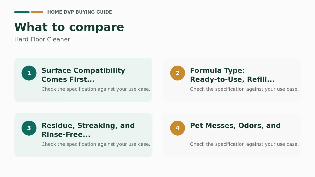 Key factors to compare when choosing Hard Floor Cleaner