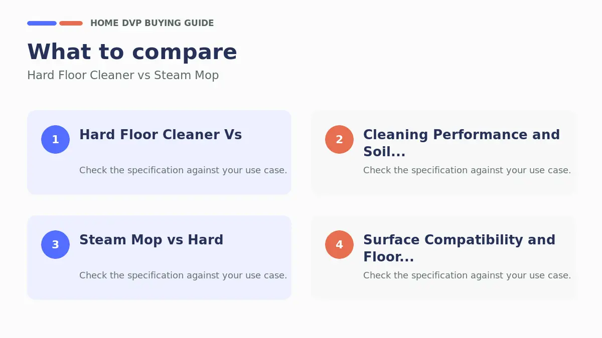 Key factors to compare when choosing Hard Floor Cleaner vs Steam Mop