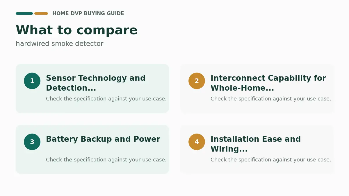Key factors to compare when choosing hardwired smoke detector