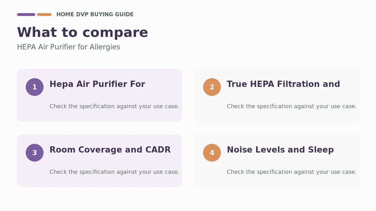 Hepa Air Purifier For Allergies 2026: Expert Reviews & Buying Guide 1 Key factors to compare when choosing HEPA Air Purifier for Allergies