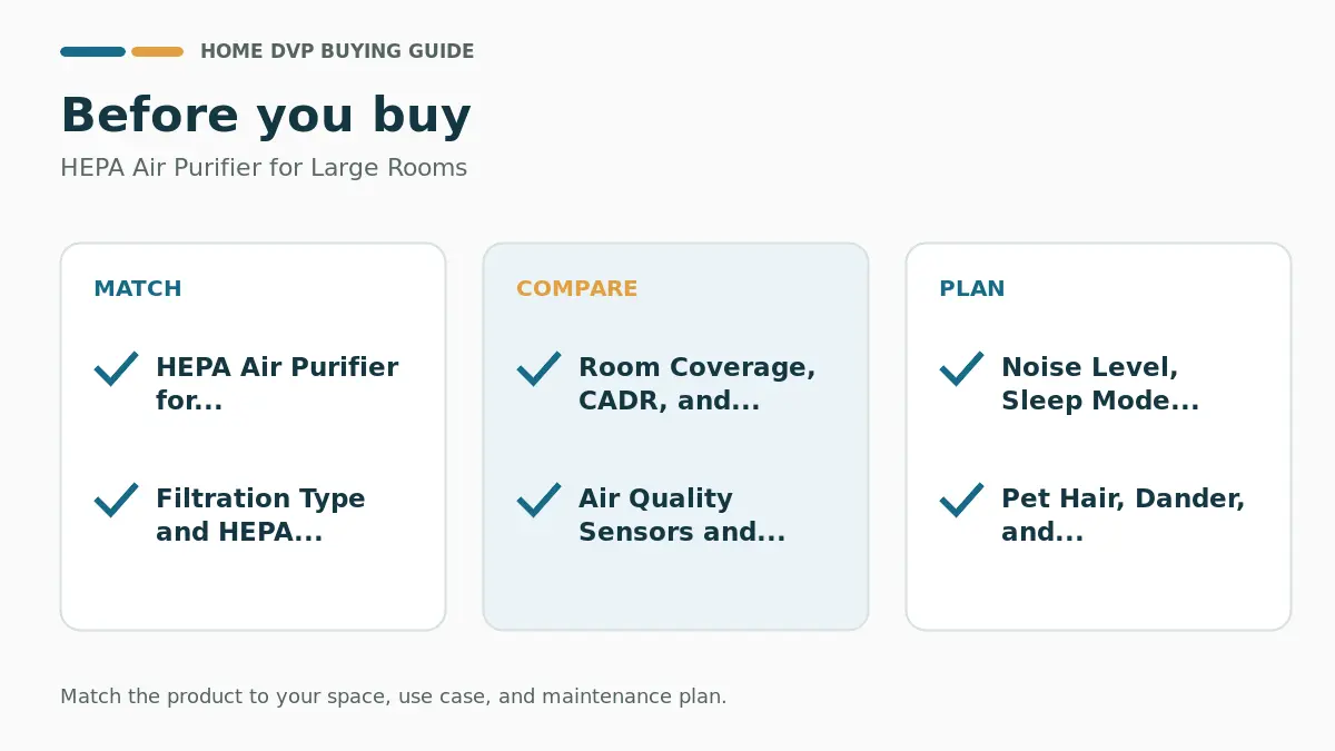 HEPA Air Purifier for Large Rooms: CADR Ratings vs Real Smoke Removal 2 Pre-purchase checklist for comparing HEPA Air Purifier for Large Rooms