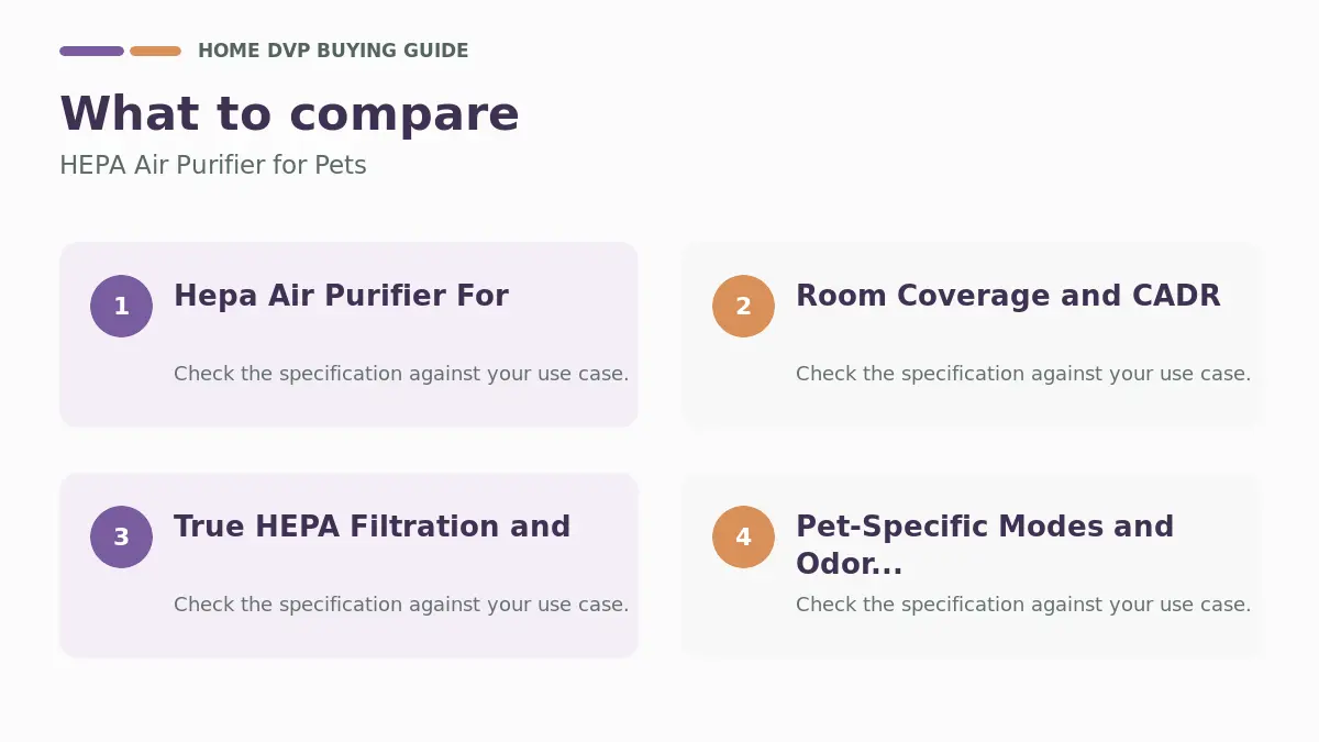 Hepa Air Purifier For Pets 2026: Expert Reviews & Buying Guide 1 Key factors to compare when choosing HEPA Air Purifier for Pets