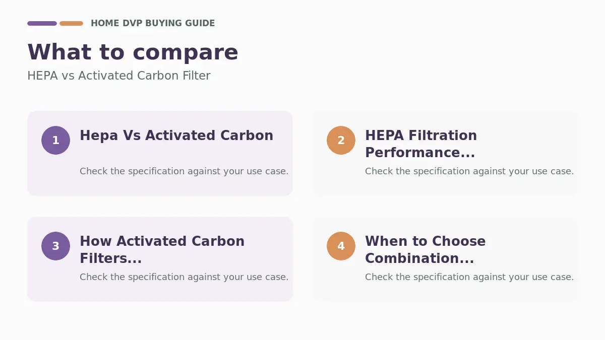Key factors to compare when choosing HEPA vs Activated Carbon Filter