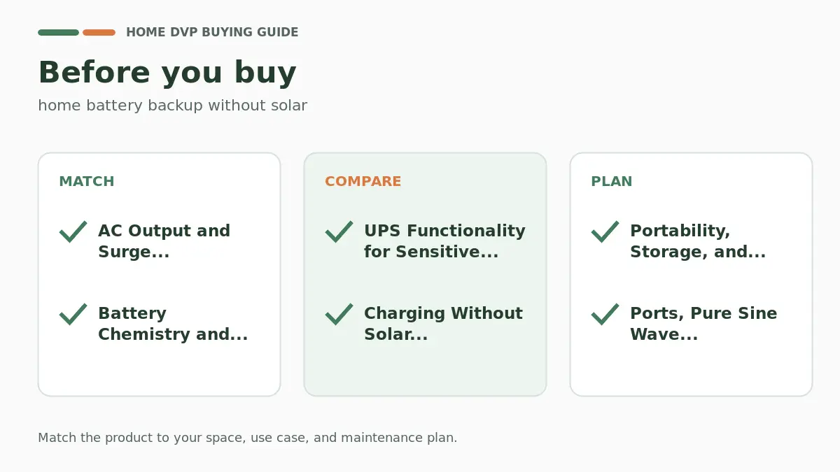 Pre-purchase checklist for comparing home battery backup without solar