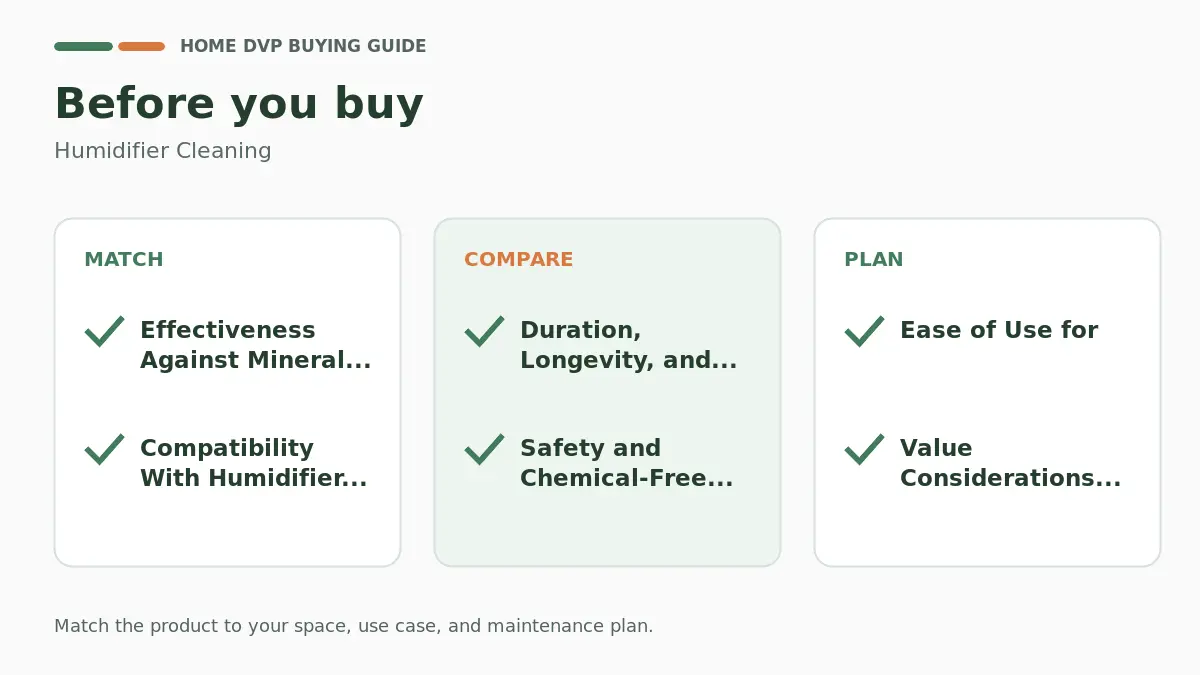 Pre-purchase checklist for comparing Humidifier Cleaning