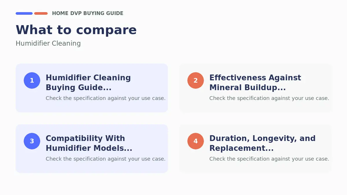 Key factors to compare when choosing Humidifier Cleaning