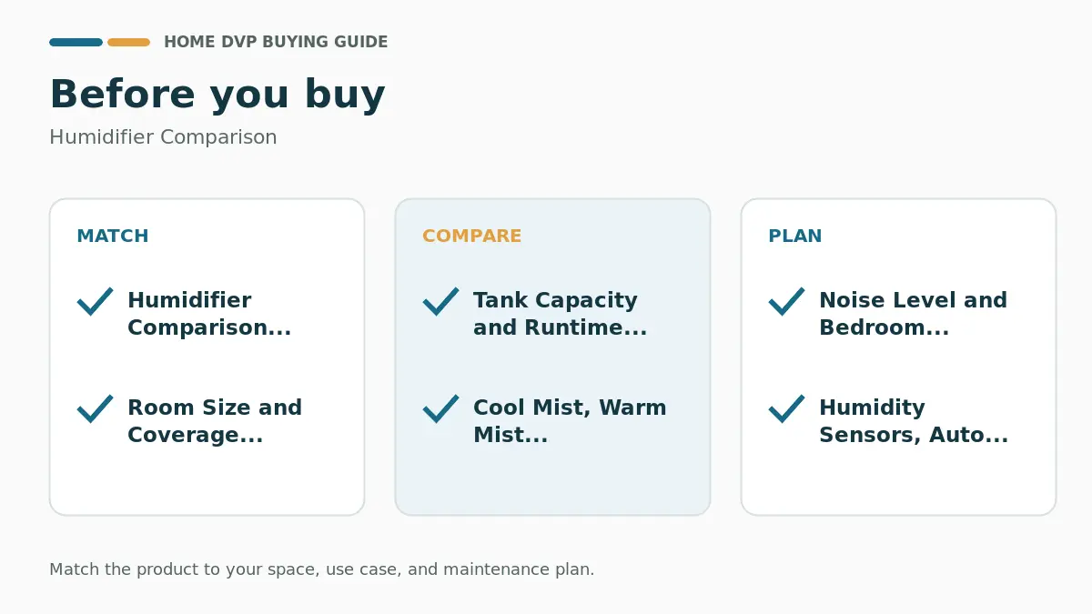 Pre-purchase checklist for comparing Humidifier Comparison
