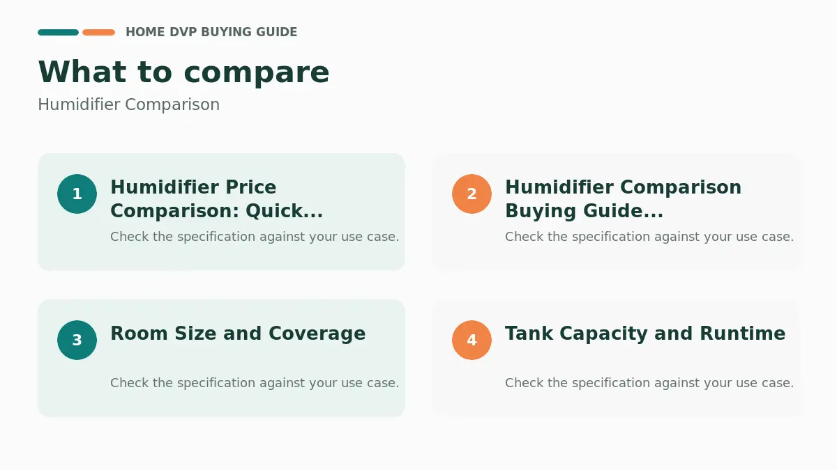 Key factors to compare when choosing Humidifier Comparison