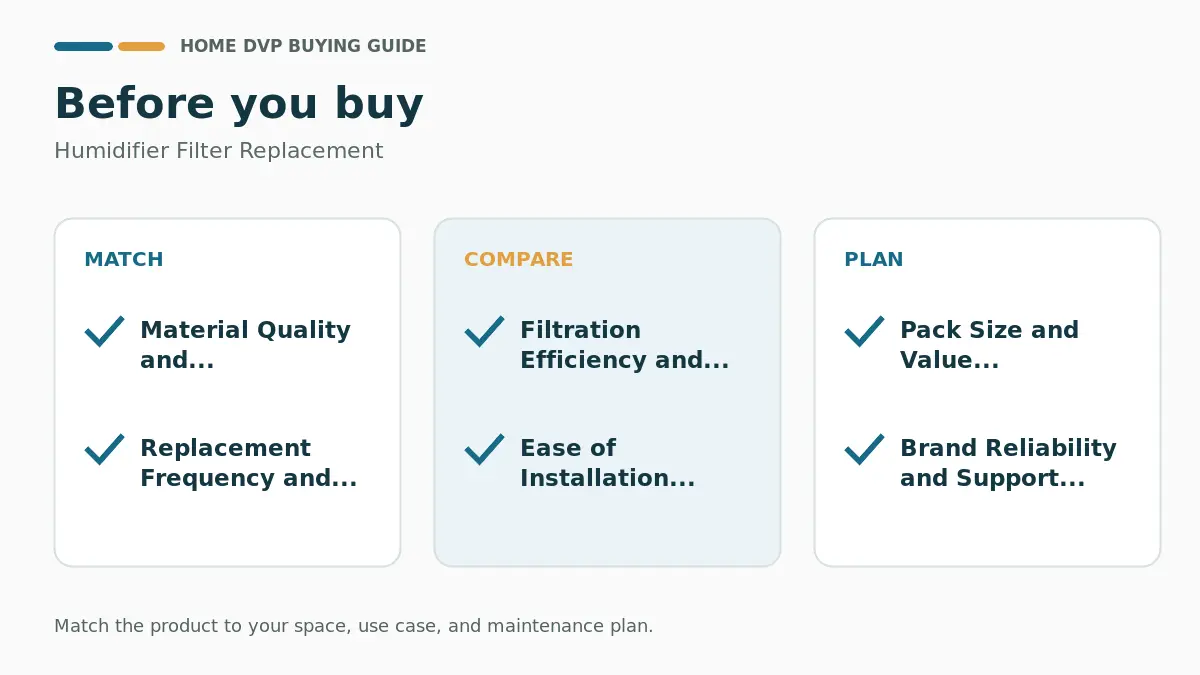 Humidifier Filter Replacement 2026 2 Pre-purchase checklist for comparing Humidifier Filter Replacement