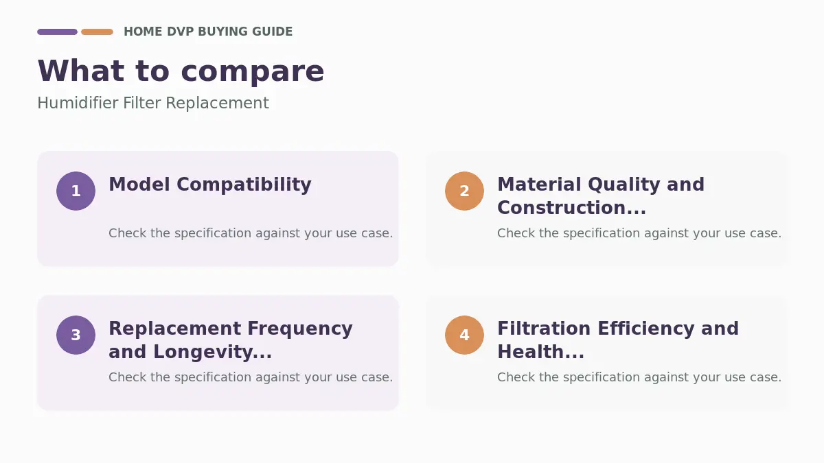 Humidifier Filter Replacement 2026 1 Key factors to compare when choosing Humidifier Filter Replacement