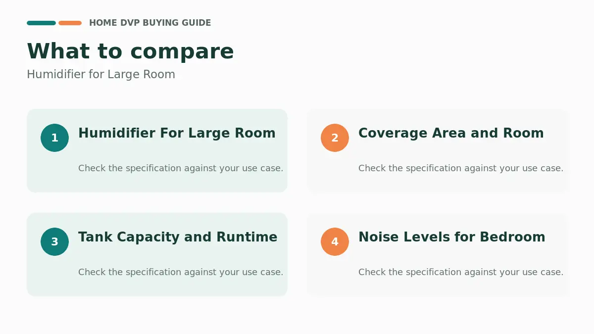 Key factors to compare when choosing Humidifier for Large Room