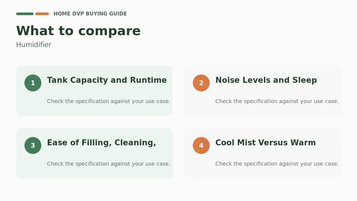 Key factors to compare when choosing Humidifier