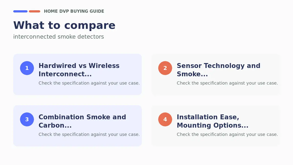 Key factors to compare when choosing interconnected smoke detectors