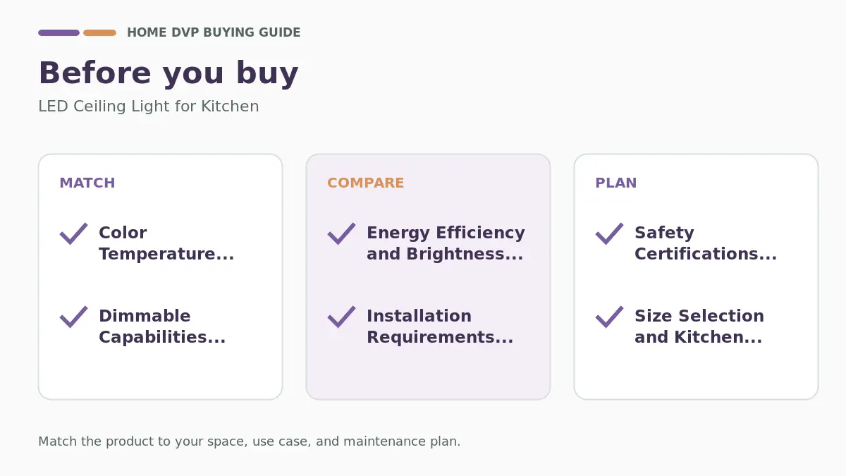 Pre-purchase checklist for comparing LED Ceiling Light for Kitchen