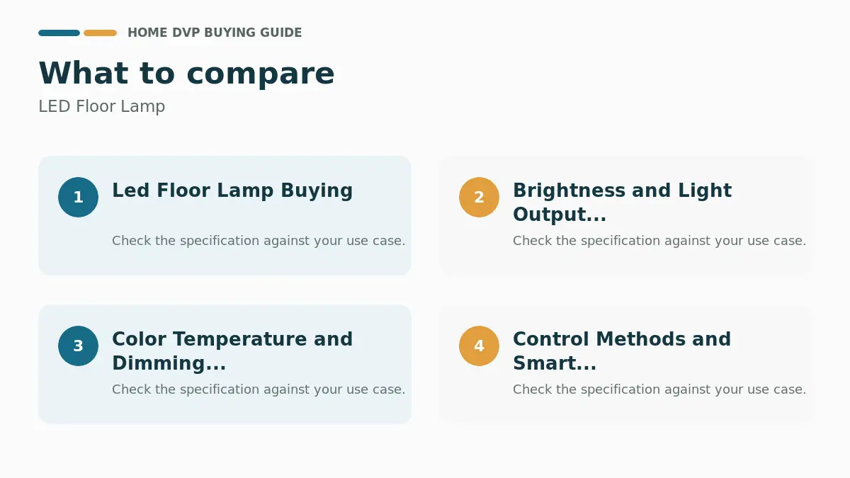Key factors to compare when choosing LED Floor Lamp