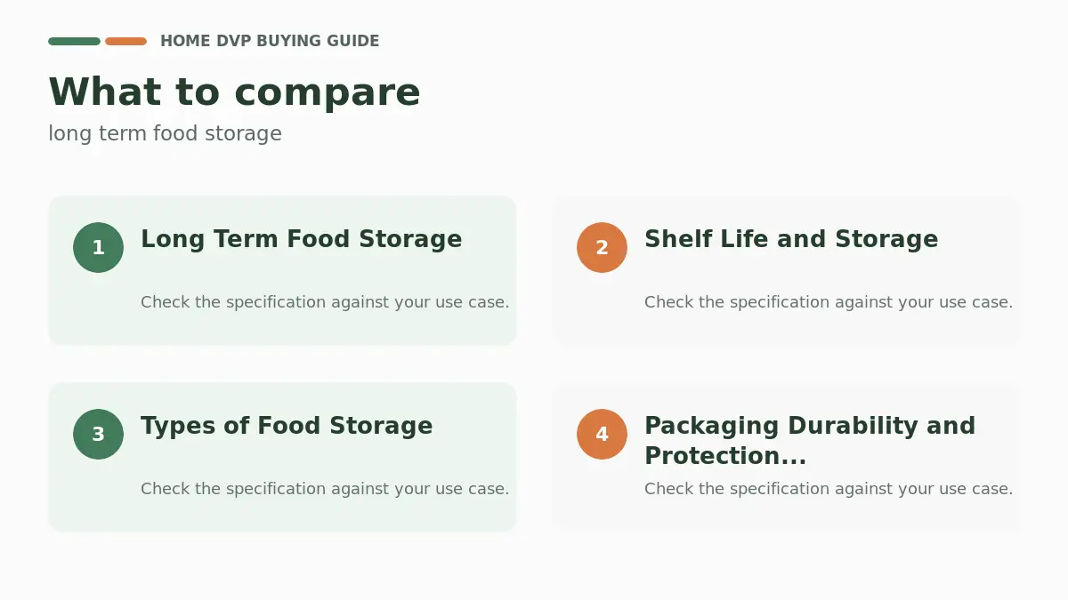 Key factors to compare when choosing long term food storage