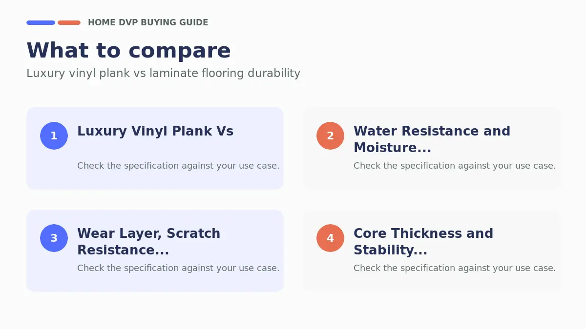 Key factors to compare when choosing Luxury vinyl plank vs laminate flooring durability