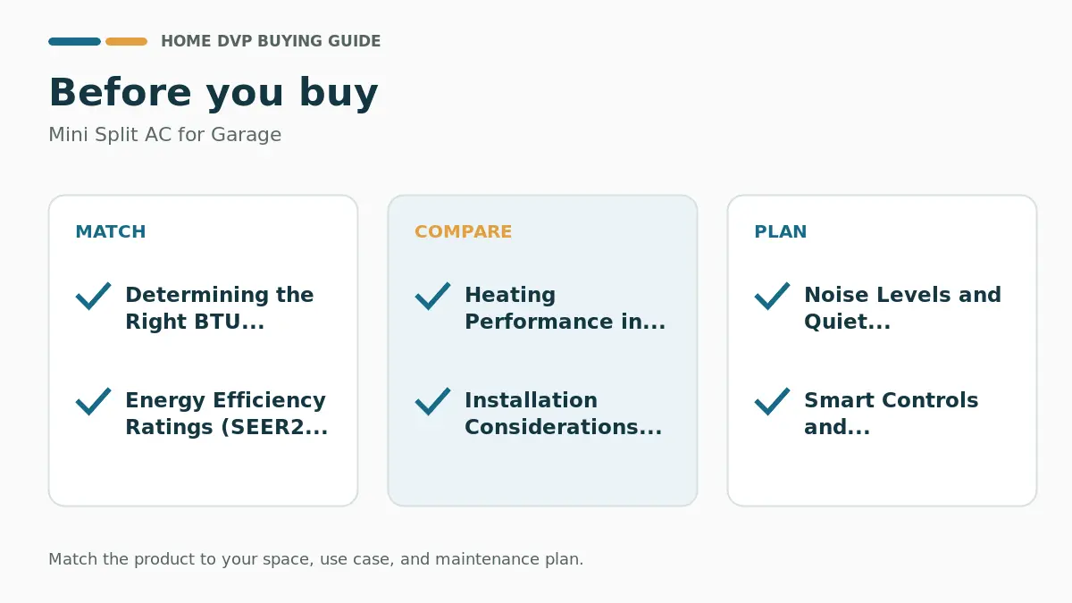Pre-purchase checklist for comparing Mini Split AC for Garage