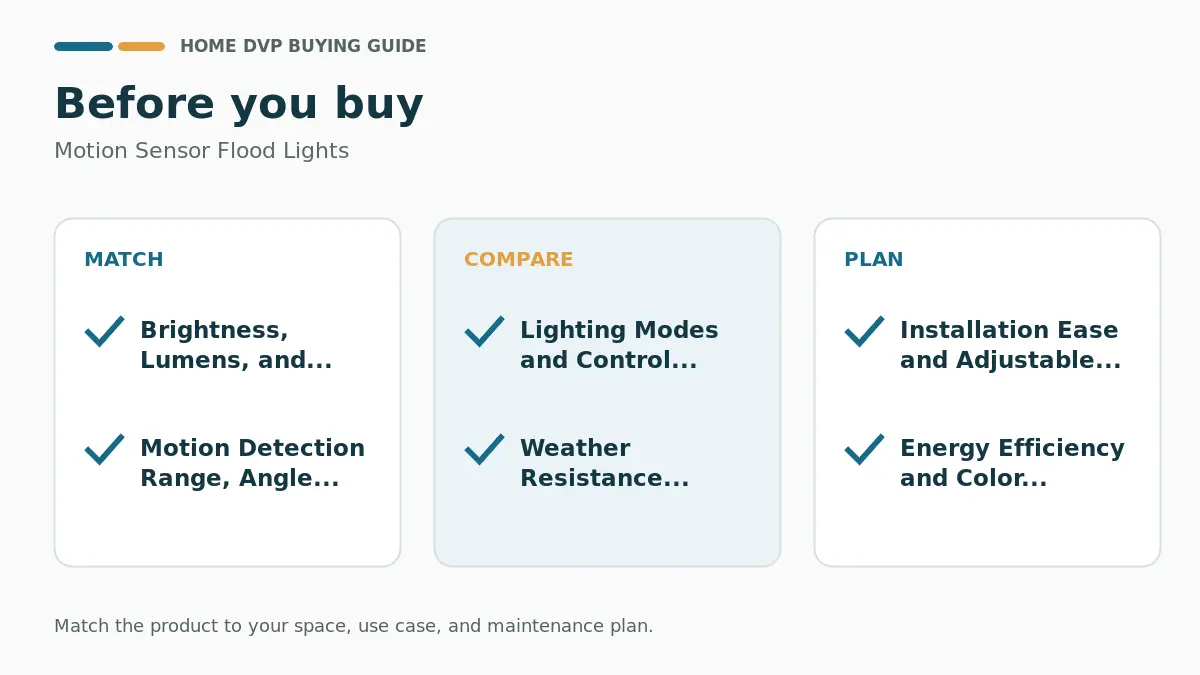 Motion Sensor Flood Lights 2026: Expert Reviews & Buying Guide 2 Pre-purchase checklist for comparing Motion Sensor Flood Lights